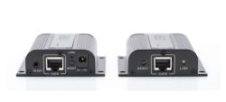 Video Extender HDMI over Cat6